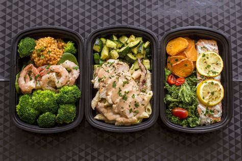 Meal Prep Delivery Service Toronto