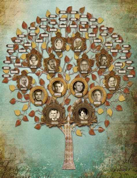 Family Tree Design Custom Five Generation by CreativeFamilyTree... | Crafts | Pinterest | Family ...