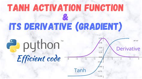 Efficient implementation of Tanh activation function and its Derivative (gradient) in Python ...