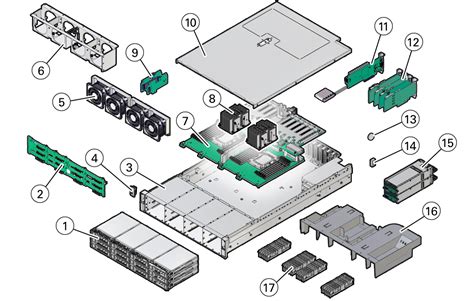 Illustrated Parts Breakdown - Oracle® Server X8-2L Service Manual