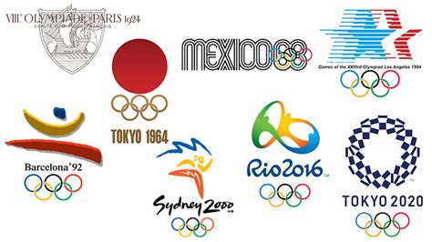 A look back at the emblems of the Olympic - Olympic News