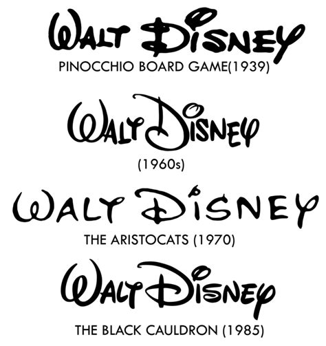 Disney Logo PNG Image | PNG All