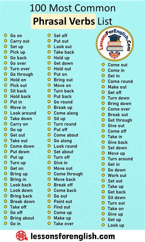 English Phrasal Verbs List, 100 Most Common Phrasal Verbs List Go on ...