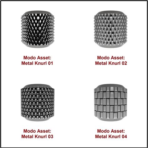 Knurled Surfaces | CADimensions