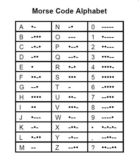 FREE 8+ Sample Morse Code Charts in PDF | Word | Morse code, Morse code ...