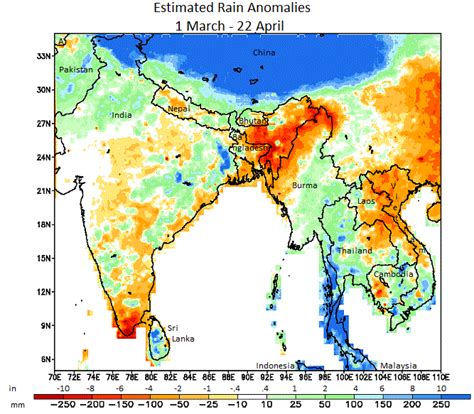 Dev Weather: Asia Update #26: Rains ease in SE Asia