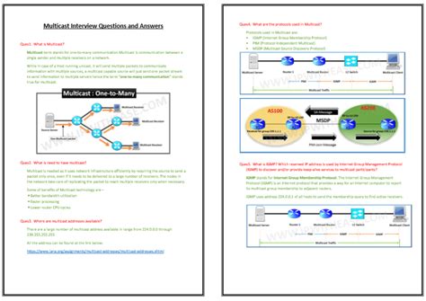 multicast sample