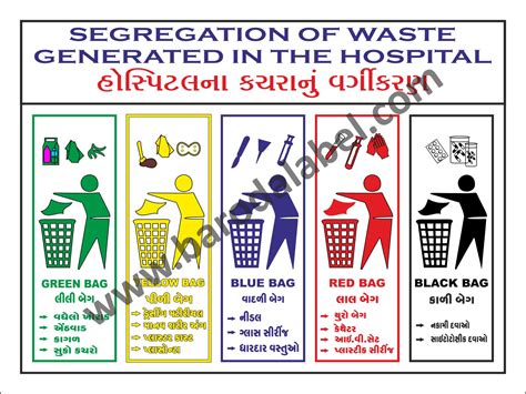 Waste Management - Baroda Label Mfg. Co.