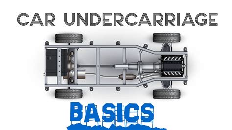 UNDERSTANDING ABOUT YOUR CAR UNDERCARRIAGE PARTS BASICS - YouTube