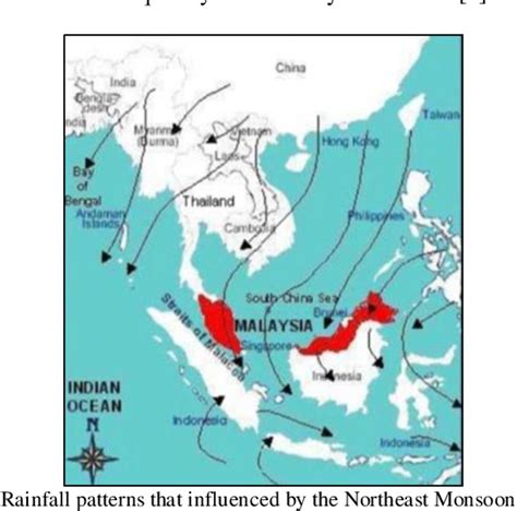 Flood and Flash Flood Geo-Hazards in Malaysia | Semantic Scholar