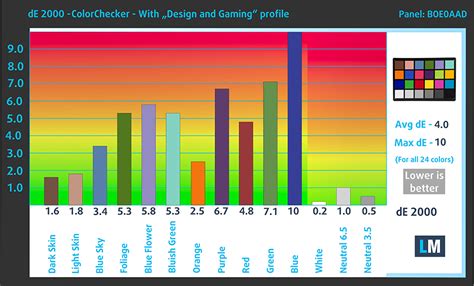 [In-Depth Comparison] HP Victus 16 (16-d1000) vs HP Omen 16 (16-k0000 ...