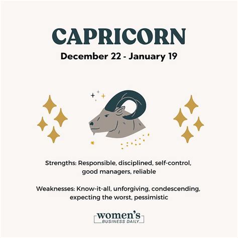 January Zodiac Sign: Understanding the Capricorn and the Aquarius