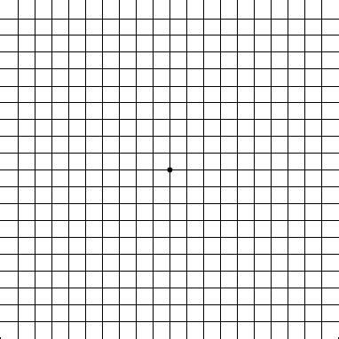 Macular Degeneration Test: How To Use The Amsler Grid