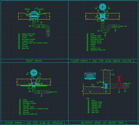 Roof Drain And Floor Drain – Free CAD Block And AutoCAD Drawing