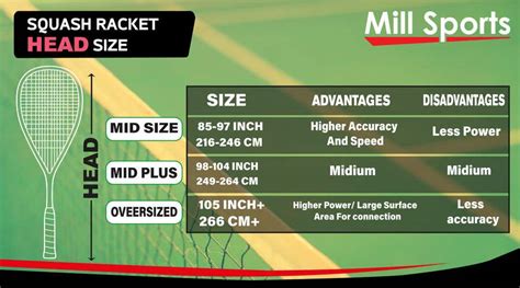 Entry #43 by mdmahmudur39 for Infographic/Image Design - Squash Racket Size Chart | Freelancer