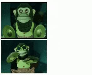 Gif Template | Toy Story 3 Cymbal Monkey | Know Your Meme