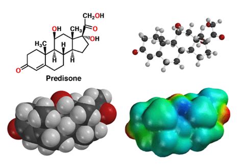 Prednisone Side Effects Can Cause High Cholesterol and Blood Pressure - HubPages