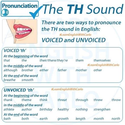 Learn English with Carlo on Instagram: “GRAMMAR - The TH Sound There are two ways to… | English ...