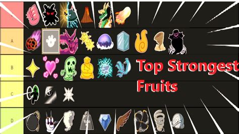 Blox Fruits Update Fruits S Tier List Community Rankings Tiermaker ...