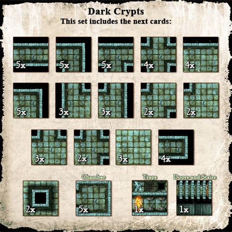 Dark Crypts - Map-Tile Set - Black Scrolls Games | Map-Tiles | DriveThruRPG.com