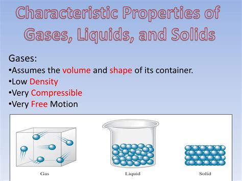 PPT - Intermolecular Forces PowerPoint Presentation, free download - ID ...