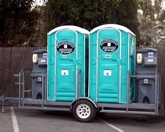 Sanitation Services. Portable Toilet Rental