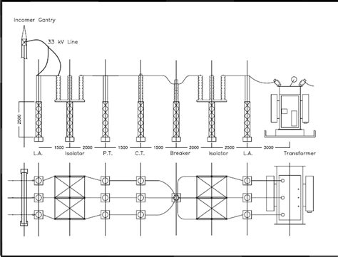 220 Kv Substation Layout Drawing