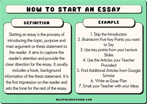 Report Format In Essay Plan