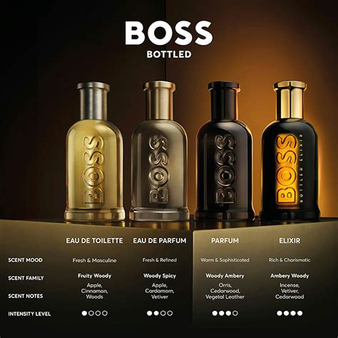Hugo Boss BOSS Bottled Elixir Eau de Parfum 100ml | The Fragrance Shop