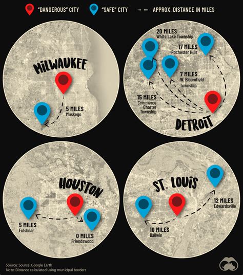 Safest Places To Live In Usa - Infoupdate.org