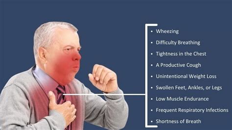 Copd Signs And Symptoms Barrel Chest - PELAJARAN