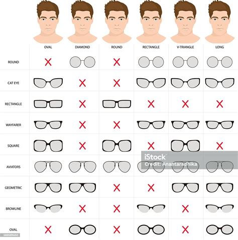 Mens Glasses Face Shape | tunersread.com