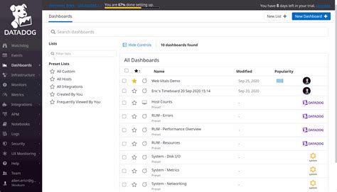 Monitoring Web Vitals w/ Datadog RUM