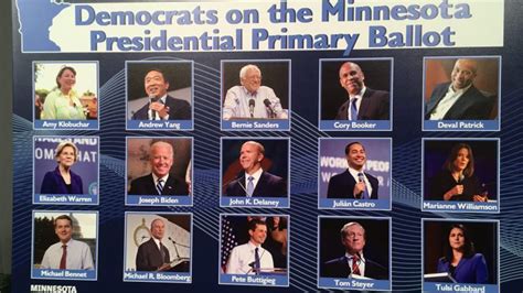 Minnesota's presidential primary: What you need to know