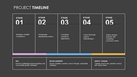 Powerpoint Project Timeline Template
