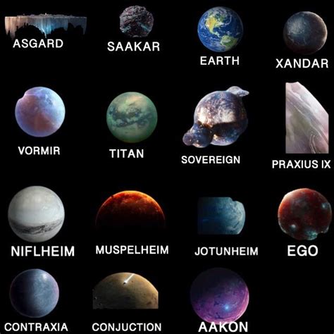 MCU Planets That Are Capable Of Life For Humans : r/marvelstudios