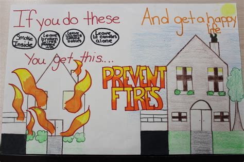 Fire Prevention Poster Contest 2018 - City of Woburn