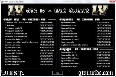 Terri Harrison Rumor: Gta 4 Eflc Cheats Pc