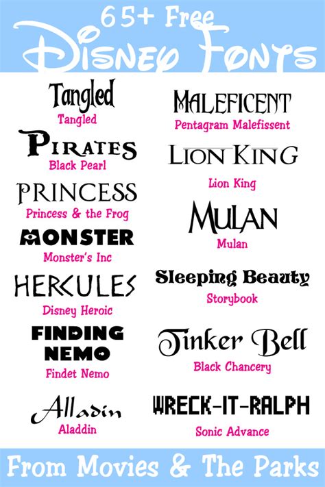 65+ Free Disney Fonts from the Movies & Parks - Your Everyday Family