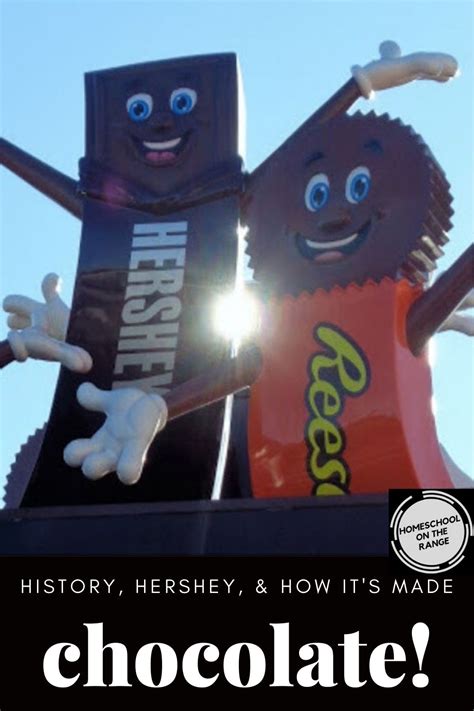 Chocolate! – History, Hershey & How it’s Made… | Sparks Academy