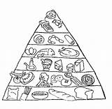 Food Pyramid Drawing At GetDrawings  Free Download sketch template
