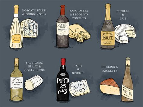 12 Classic Wine and Cheese Pairings You Must Try | Wine Folly