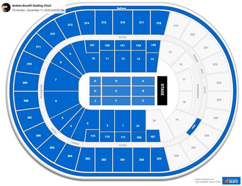 TD Garden Seating Charts for Concerts - RateYourSeats.com