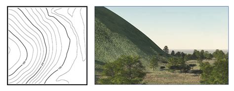 Interpreting map features – Bushwalking 101