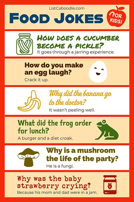 100+ Food Jokes For Kids (Make Lunchtime Funny!) | ListCaboodle