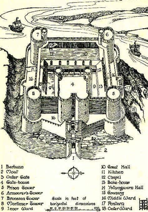 harlech castle floor plan - Ecosia | Tegn