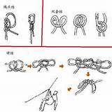 高空清洗绳外墙清洗的吊绳 吊板（力夫特索具有限公司0523 86935835 sketch template