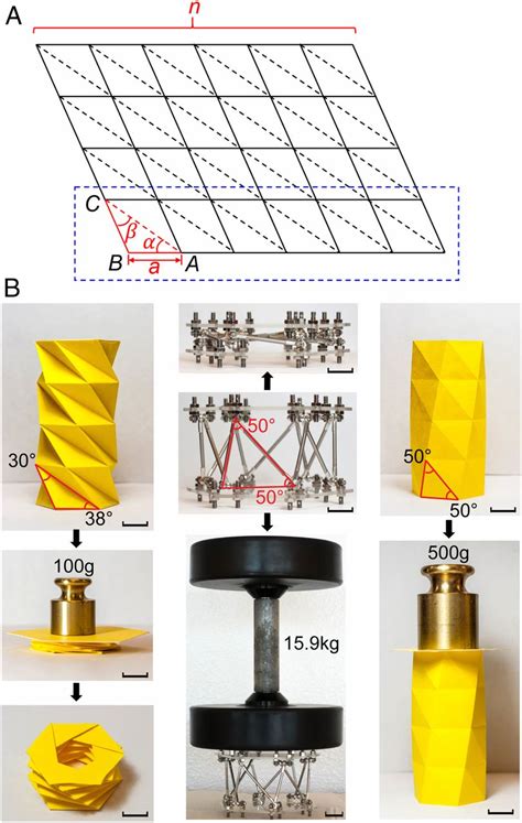 Origami-inspired, on-demand deployable and collapsible mechanical ...