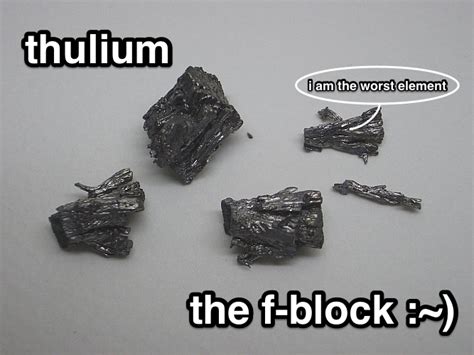 The F-Block: Thulium - Scienceline