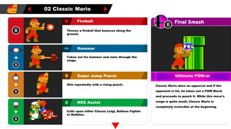 SSBU Moveset | Classic Mario (1/2) by AlmightyDF on DeviantArt